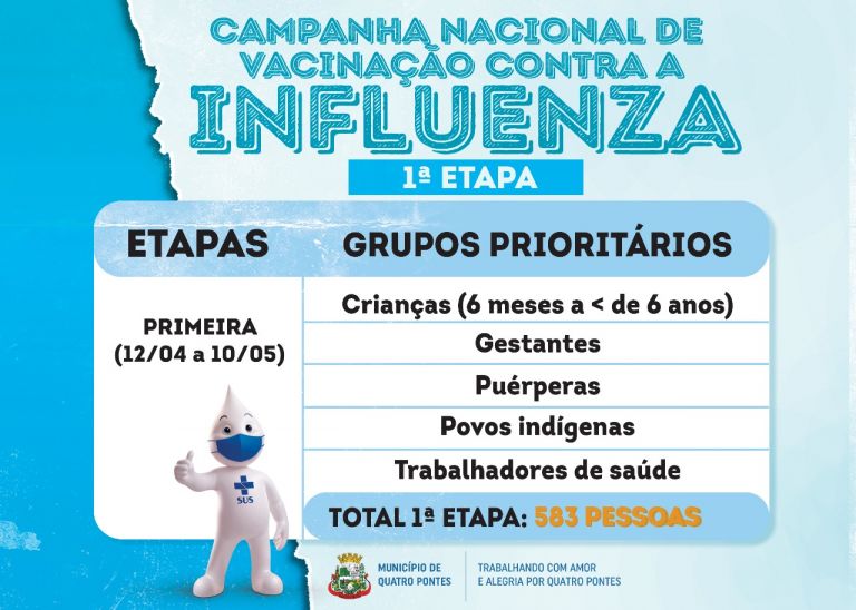 Primeira etapa imunizará 583 pessoas contra a gripe em Quatro Pontes