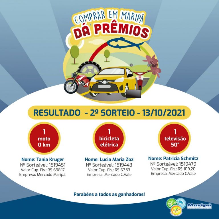 Maripá divulga resultado do 2ª sorteio da campanha Comprar em Maripá Dá Prêmios