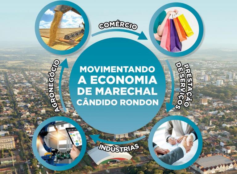 O Presente Especiais e Acimacar veiculam revista “Movimentando a economia de Marechal Rondon”; confira