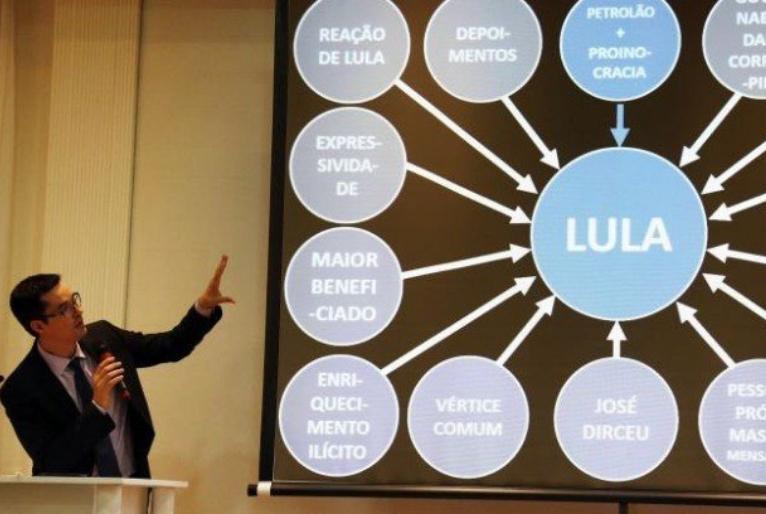 Deltan Dallagnol reavalia PowerPoint contra Lula: “Erro de cálculo nosso”