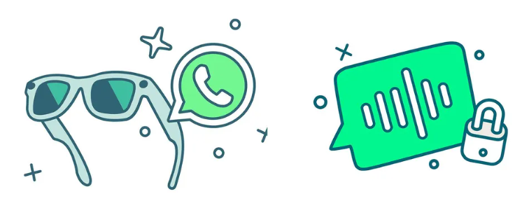 WhatsApp deve permitir o envio de mensagens através de óculos Ray-Ban
