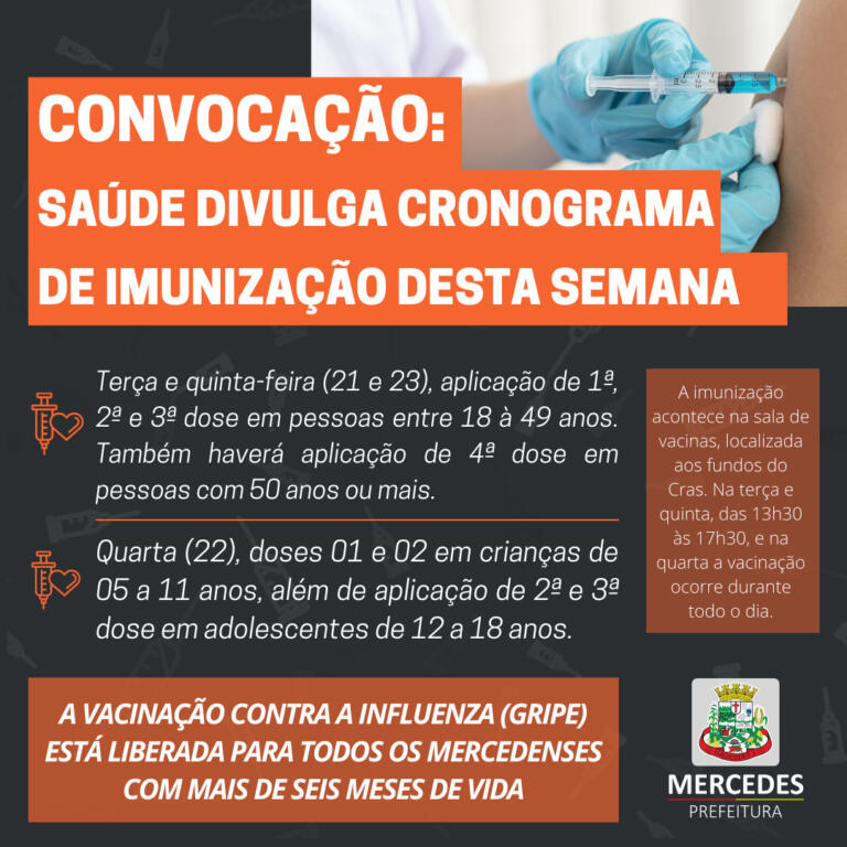 Mercedes: Cronograma de imunização desta semana contempla até a 4ª dose