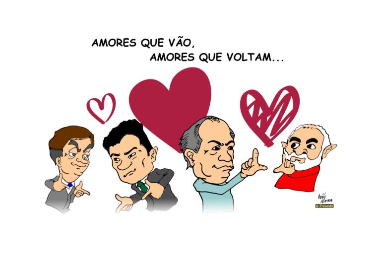 Quem te viu, quem te vê