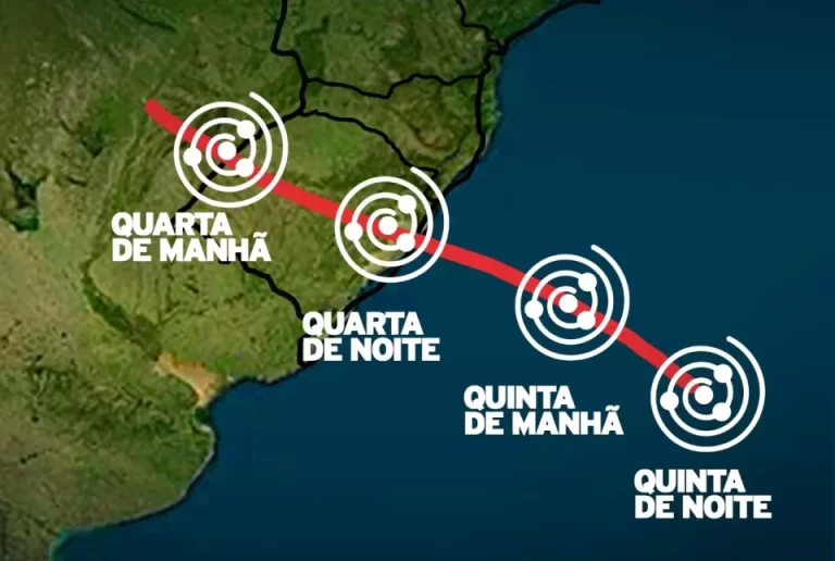 Veja a rota prevista para o ciclone no Sul do Brasil