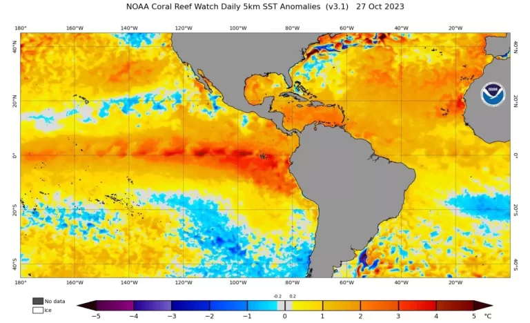 Como será o clima em novembro com El Niño perto do pico?