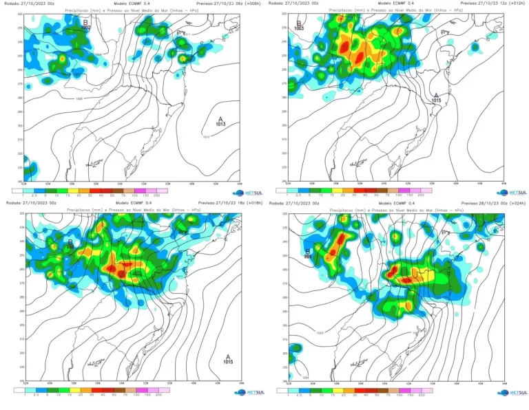 Sul do Brasil enfrenta período de numerosas tempestades; fenômenos são consequência do El Niño