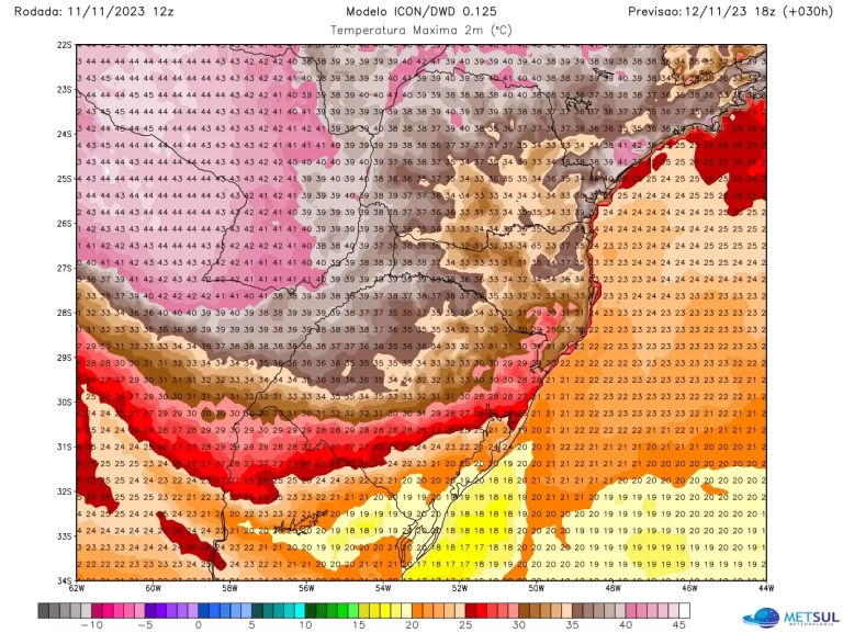 Calor supera 40ºC no Sul do Brasil e deve persistir
