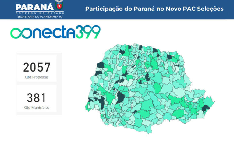 Com mais de dois mil projetos, Paraná tem participação de destaque no Novo PAC Seleções