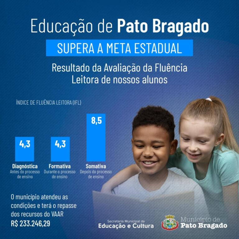 Educação de Pato Bragado é referência em nível estadual