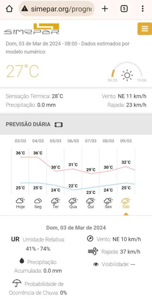 Máxima prevista para Marechal Rondon é de 36ºC