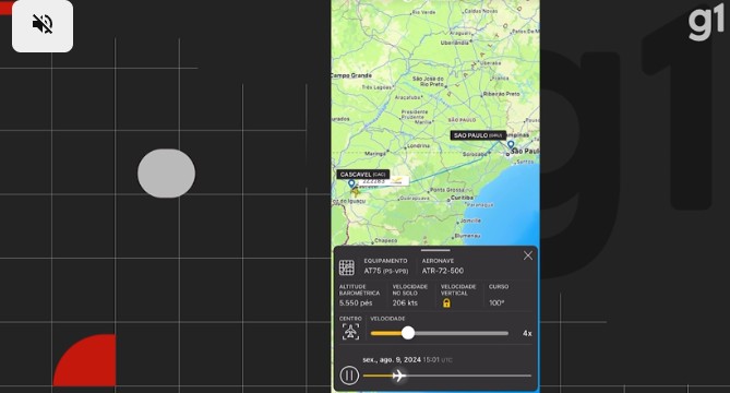 Avião que saiu de Cascavel caiu quase quatro mil metros em um minuto; veja trajetória