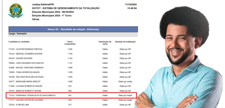 TSE confirma eleição do primeiro petista em Marechal Rondon