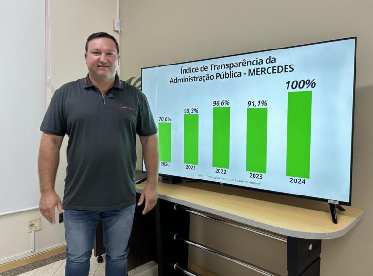 Administração de Mercedes está entre as três mais transparentes do Paraná