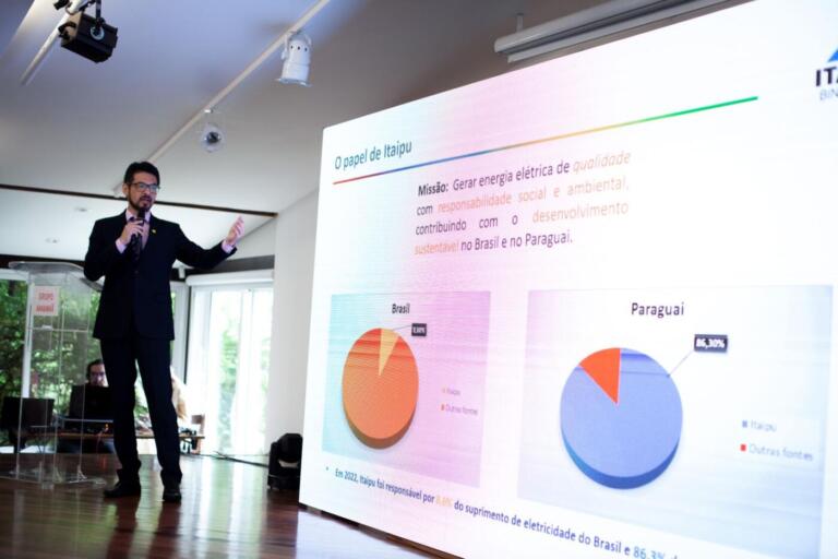 Fórum Amanhã Sustentável: Itaipu participa de debate sobre transição energética