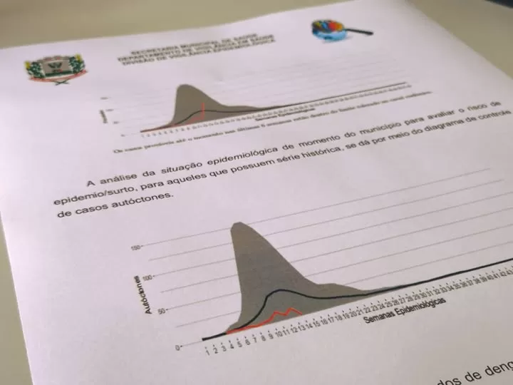 Marechal Rondon mantém transmissão sustentada da dengue