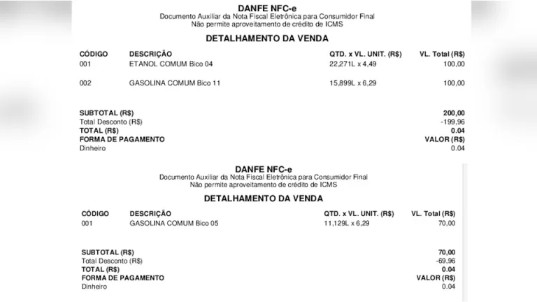 Polícia desarticula esquema de furto em posto de combustível em Ponta Grossa