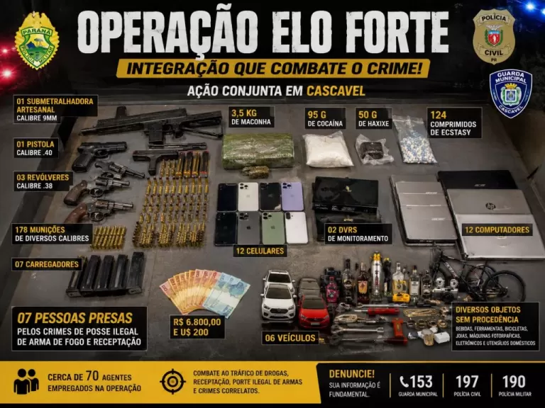 Submetralhadora, drogas e arsenal de guerra: coletiva revela detalhes da megaoperação que abalou Cascavel
